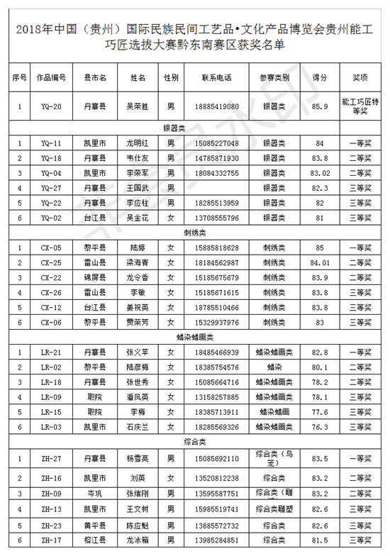 08ef91dc051543aaa087df84623ddd31.Png